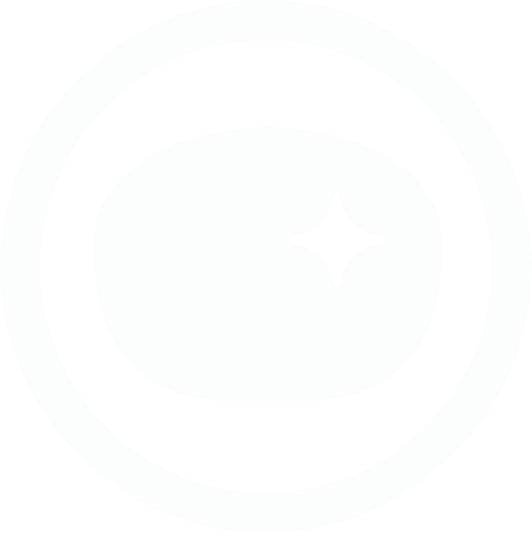 Natunaut | Hakkımızda